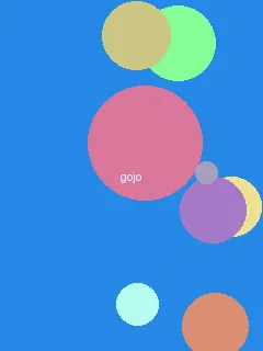 啦啦啦WWW在线观看免费高清版 - 五条悟角色图